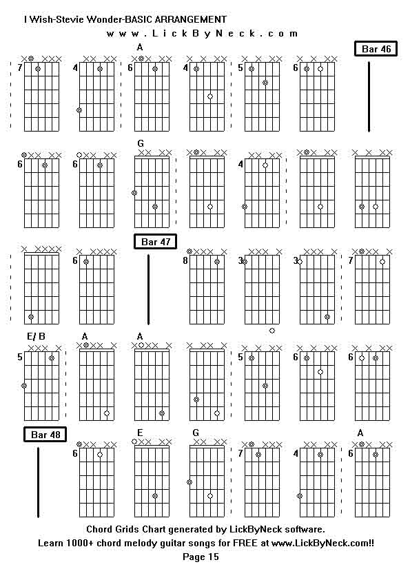 Chord Grids Chart of chord melody fingerstyle guitar song-I Wish-Stevie Wonder-BASIC ARRANGEMENT,generated by LickByNeck software.